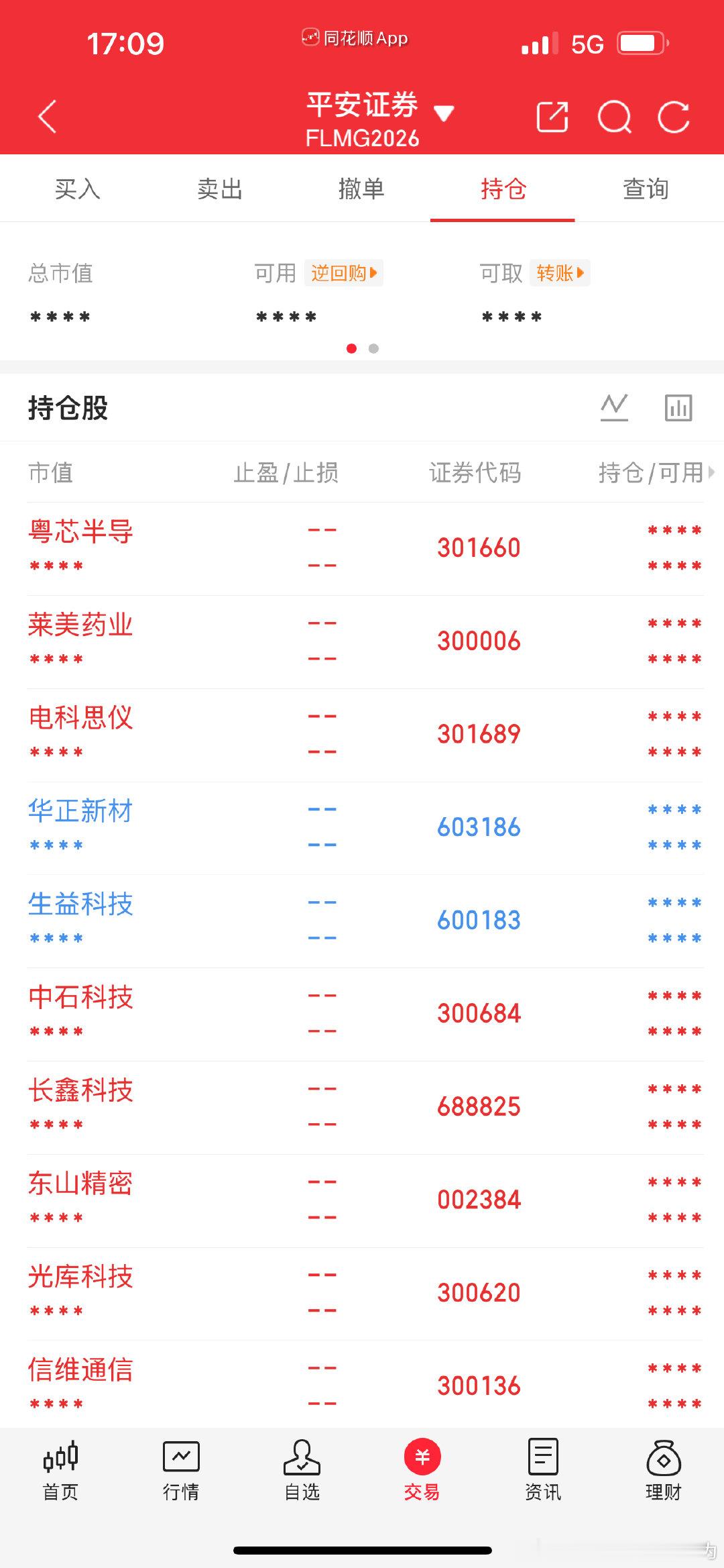 机器人跳水
ai硬件走强
指数走反弹
华正走最弱 ​