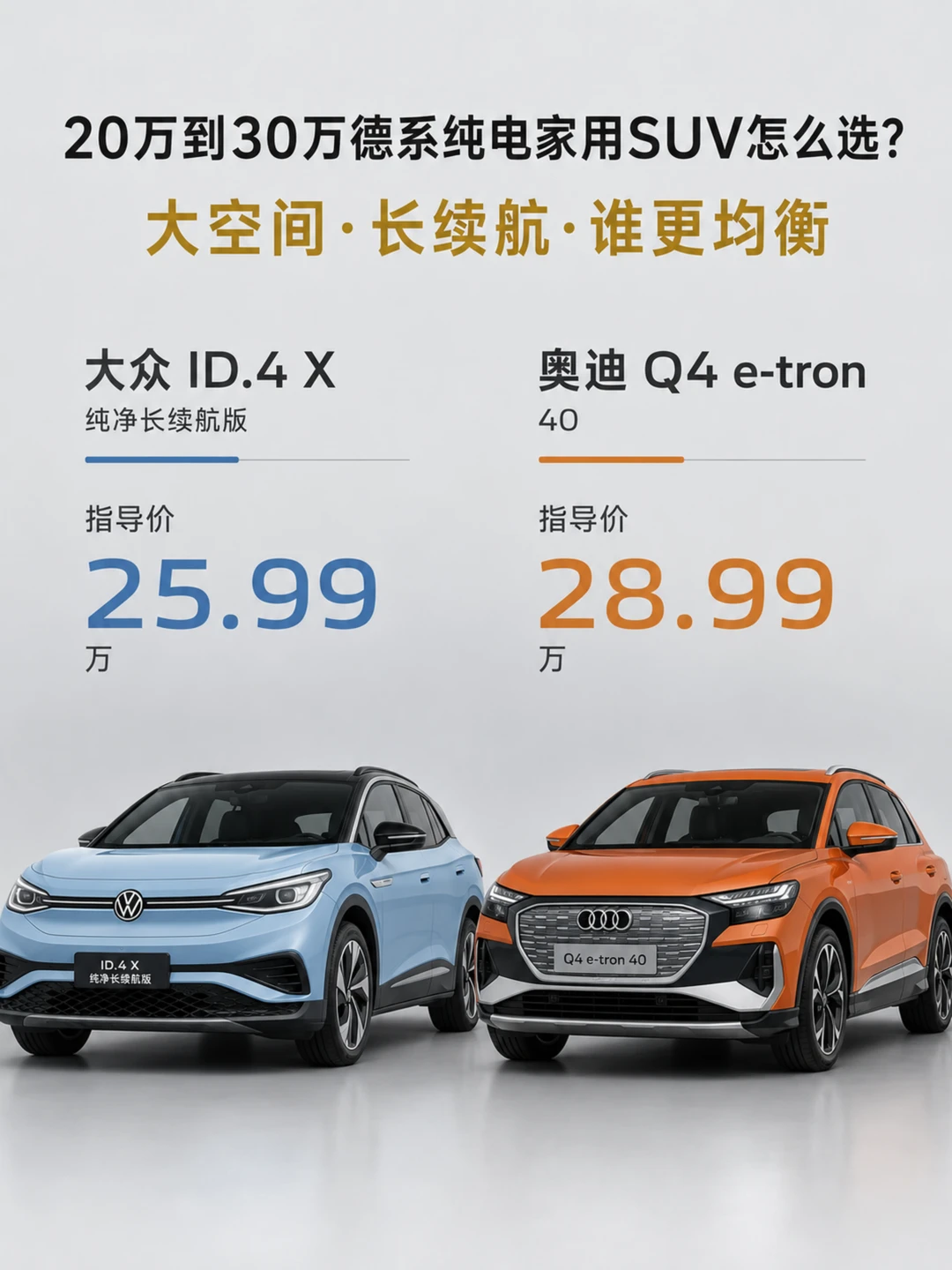 晚高峰堵在路上，三万块的差距从哪来