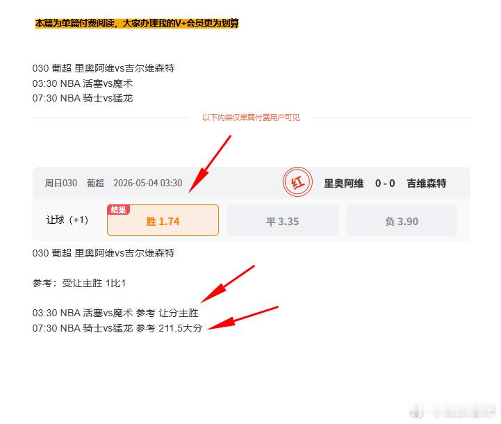 昨日免费3中2，单片付费文章3中3！！！ ​​​