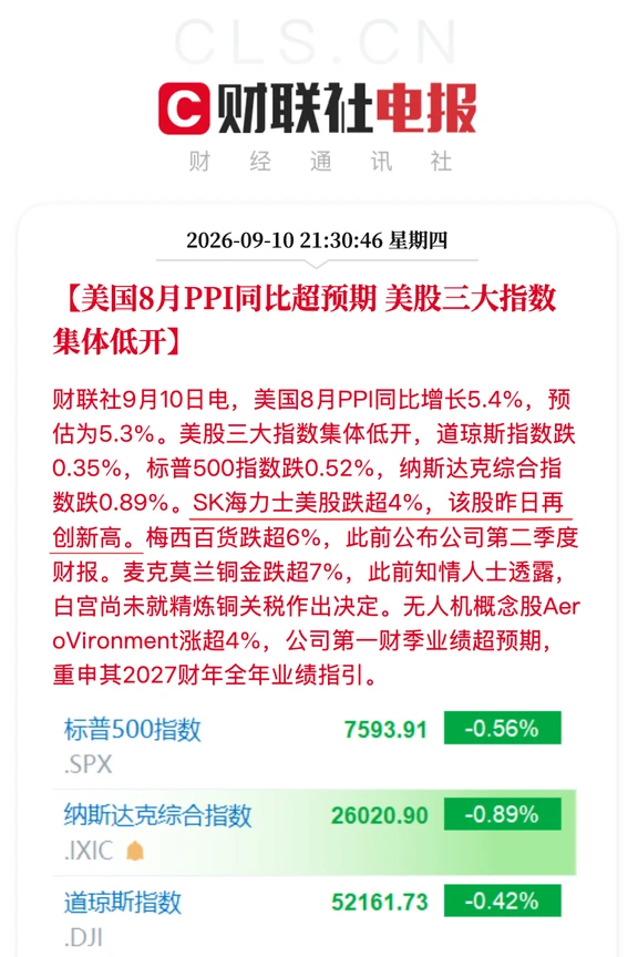 美股低开 海力士跌超4% 苹果涨超2%