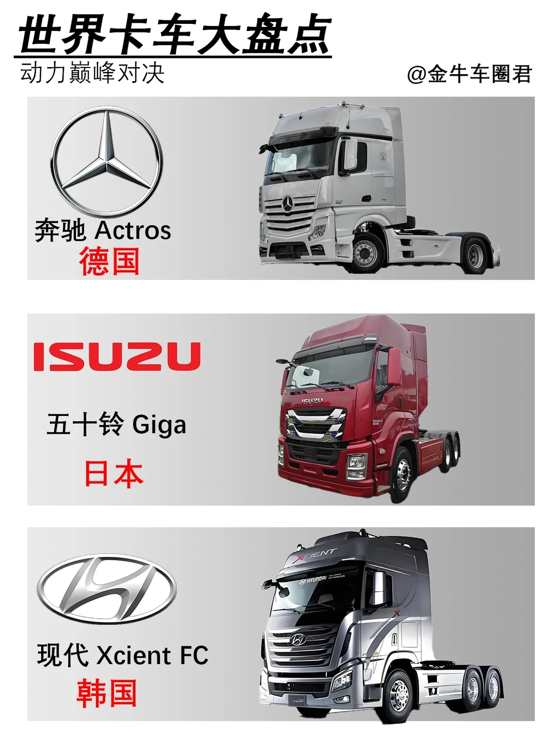 世界卡车大盘点
