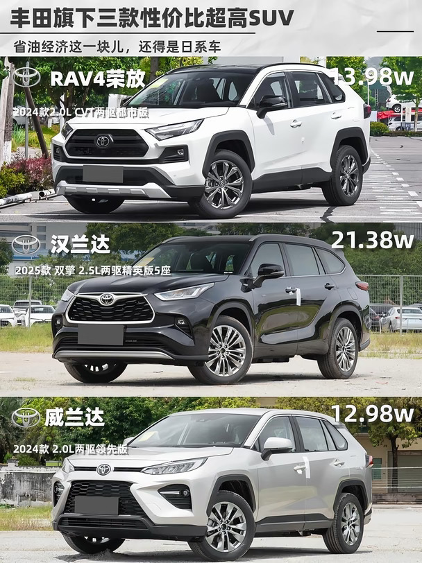 丰田家族三款性价比SUV对比