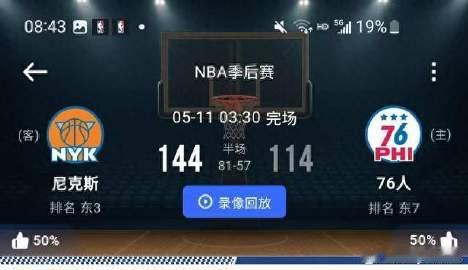 4-0！尼克斯客场横扫76人，麦克布莱德7记三分，恩比德24+8难救主...