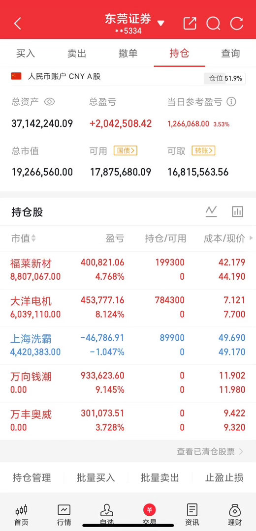 明天会爆炸式涨停的板块：
1、软件开发、IT服务、计算机设备；
2、商业航天；
3、人形机器人；
4、无人驾驶、车路云；
5、创新药；
6、电网设备；
7、汽车零部件；
8、电池、光伏、新能源材料；
9、半导体、CPO；
10、通信设备。 ​