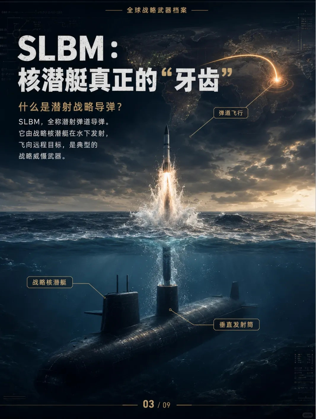 为什么大国最怕的导弹威慑
大多都藏在海底？🚤🚢  ​