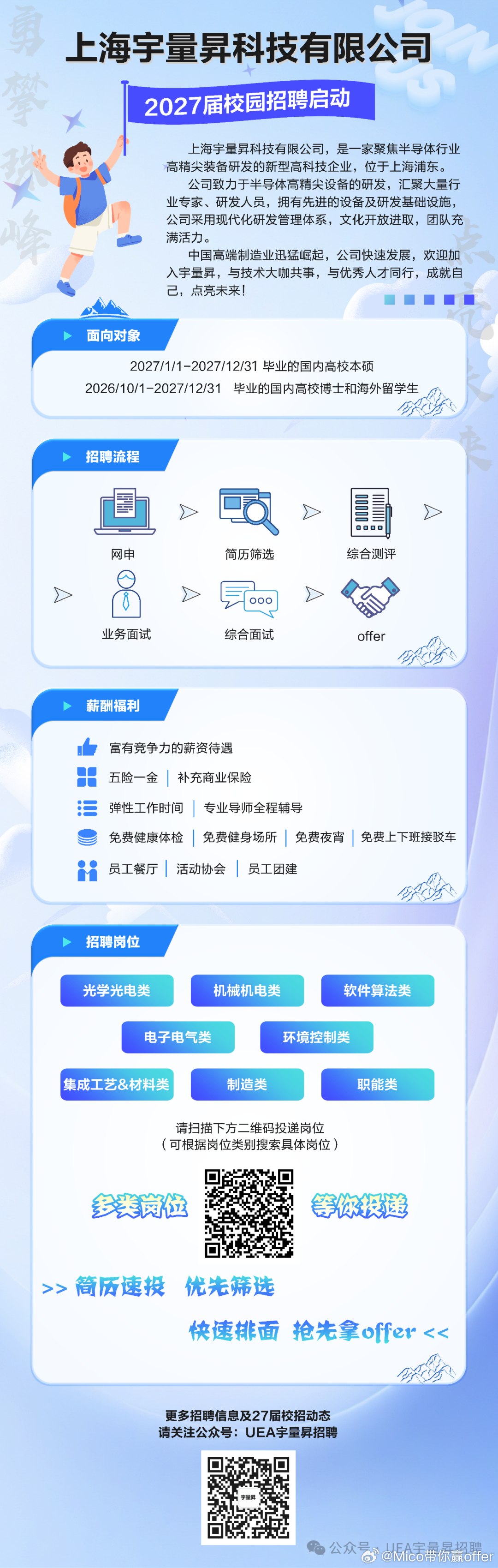 [超话]