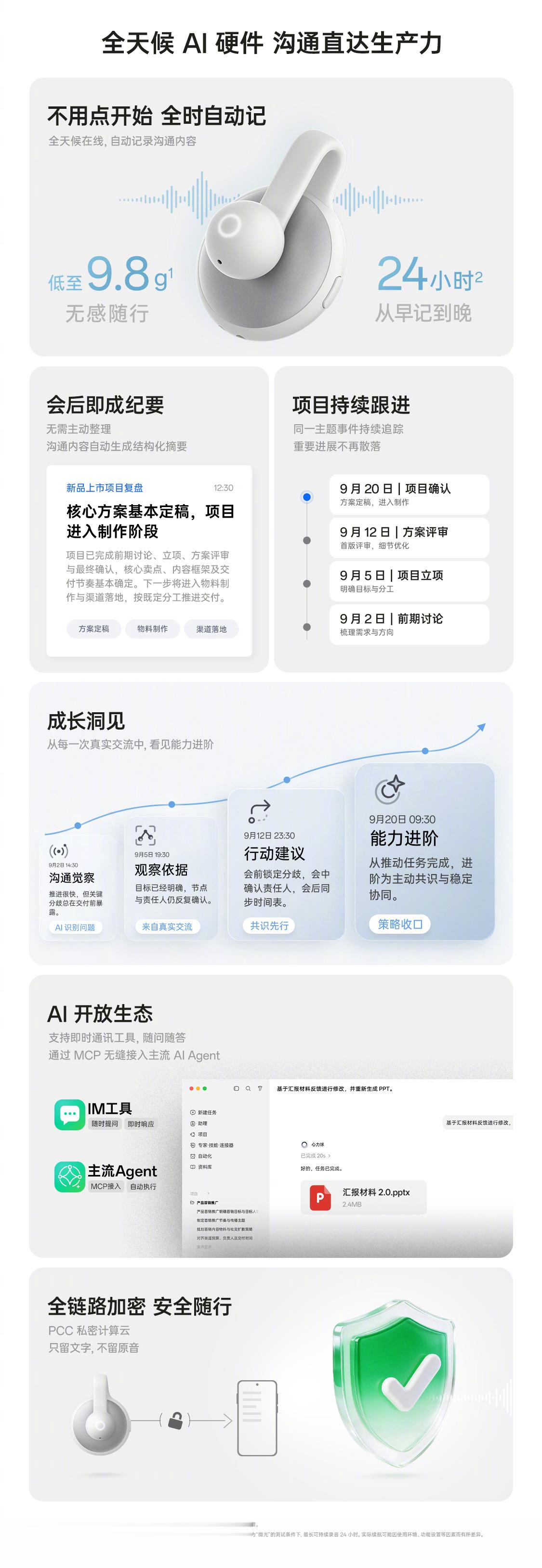 这次，我们还带来一个非常不同的 AI 产品：OPPO AI 心力球。

现在，很多 AI 设备在帮人记录和整理信息，做到了提效，而 AI 心力球想往前再走一步：时刻帮你记录的同时，能理解你的经历和选择，在关键时刻陪你思考、判断，陪你一起成长。

每一次对话，都帮你下一次做得更好。

这就是 OPPO AI 心力球 ​
