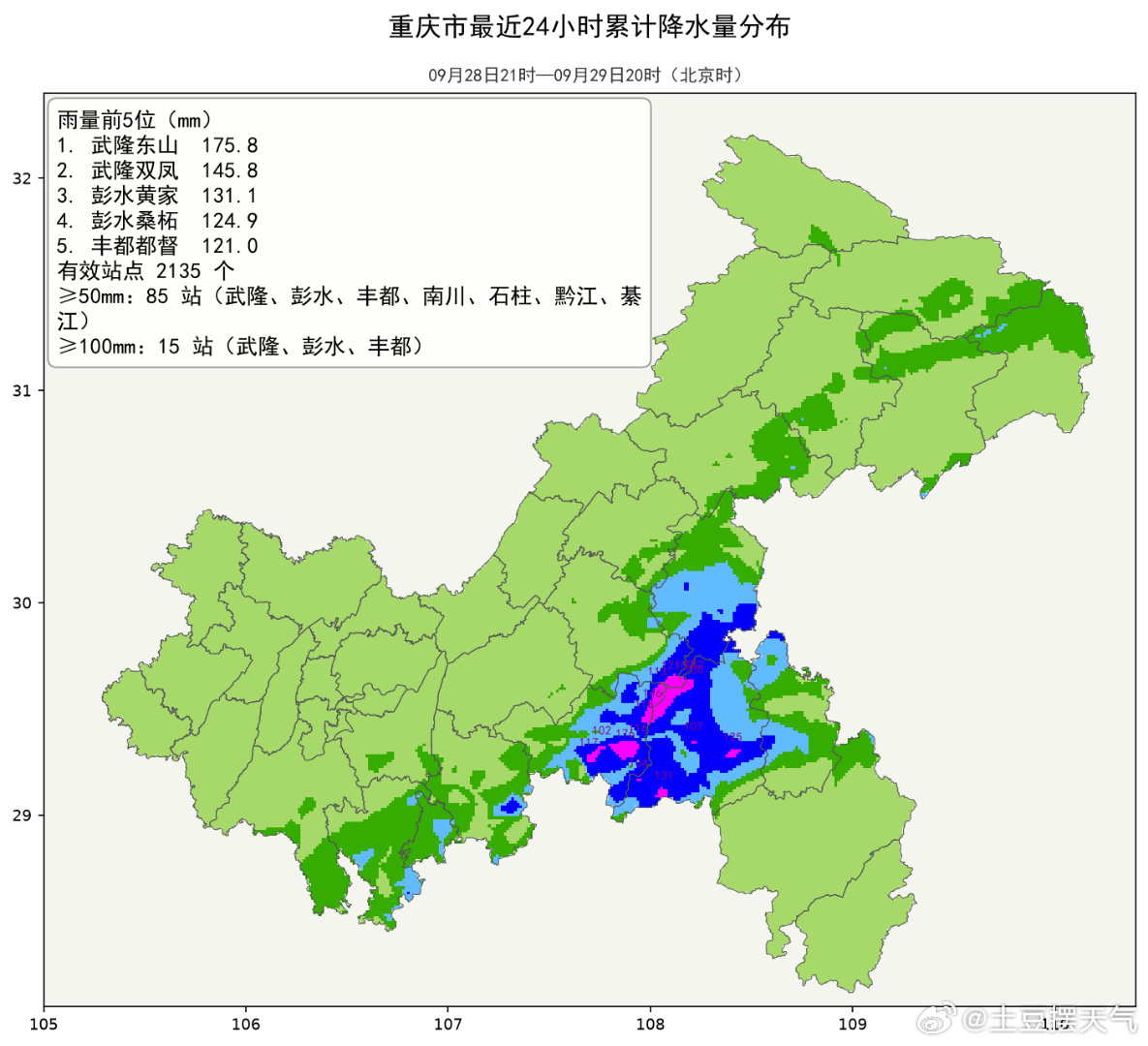 国庆天气出炉
今天发布了国庆天气预报，整体呈现先雨后晴的天气趋势。1-4日多雨，5-7日多云为主。
过去24小时强降雨集中在中部和渝东南地区，丰都武隆彭水出现大暴雨。
未来三天依然还有强降雨天气，主要还是中东部地区中到大雨，局部暴雨天气。
中心城区今天夜间到明天有中雨，局部大雨，明天夜间到1 ​