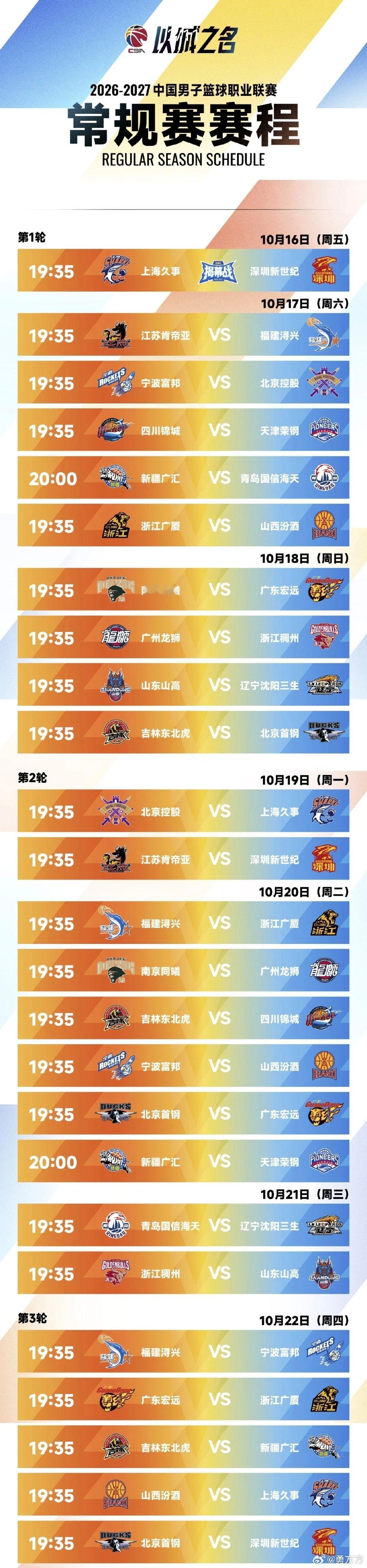 半个月前看到了赛程征集意见版，#北京首钢# 第一轮客场对吉林，第一个主场是京粤，第一阶段前八轮不用去南方也都提前跟你们说啦。我觉得今年赛程非常好的改变就是，更体谅球队客场奔波的辛苦，连续客场都尽可能就近安排对手，那种一周内福建-四川-新疆的客场之旅比较少见了。 ​