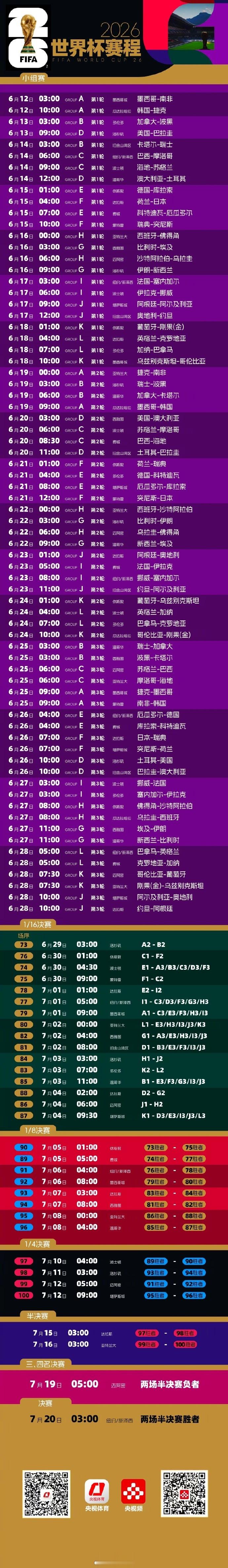 5月15日下午，中央广播电视总台（央视）与国际足球联合会(FIFA）共...