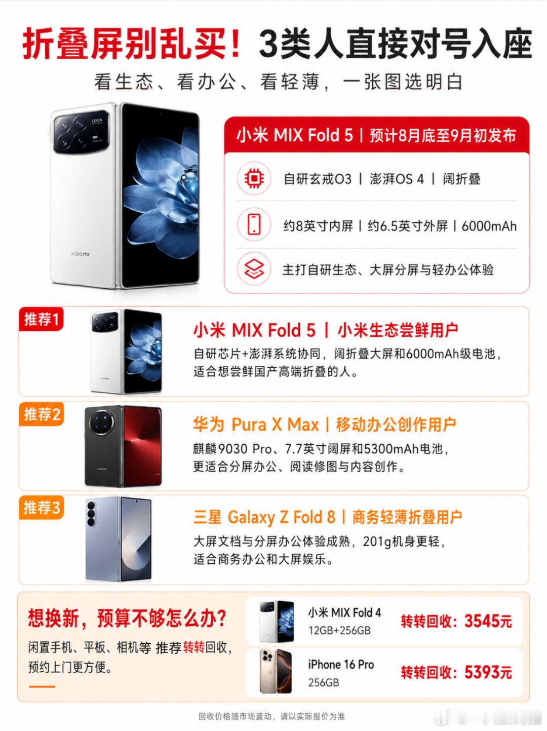 #iPhone18ProMax手机壳曝光#小米折叠屏爆料 ​