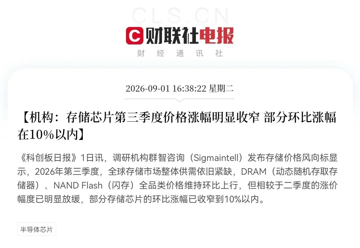 今天存储芯片大跌的导火索找到了！
             降温了，存储芯片涨价降温了，涨幅收窄，环比放缓，这或许就是今天存储芯片板块走弱的直接导火索吧…

下午4点38分，一则消息从《科创日报》传来，据调研机构群智咨询发布的存储价格风向标显示，存储芯片第三季度价格涨幅明显收窄，部分环比涨幅在10％ ​