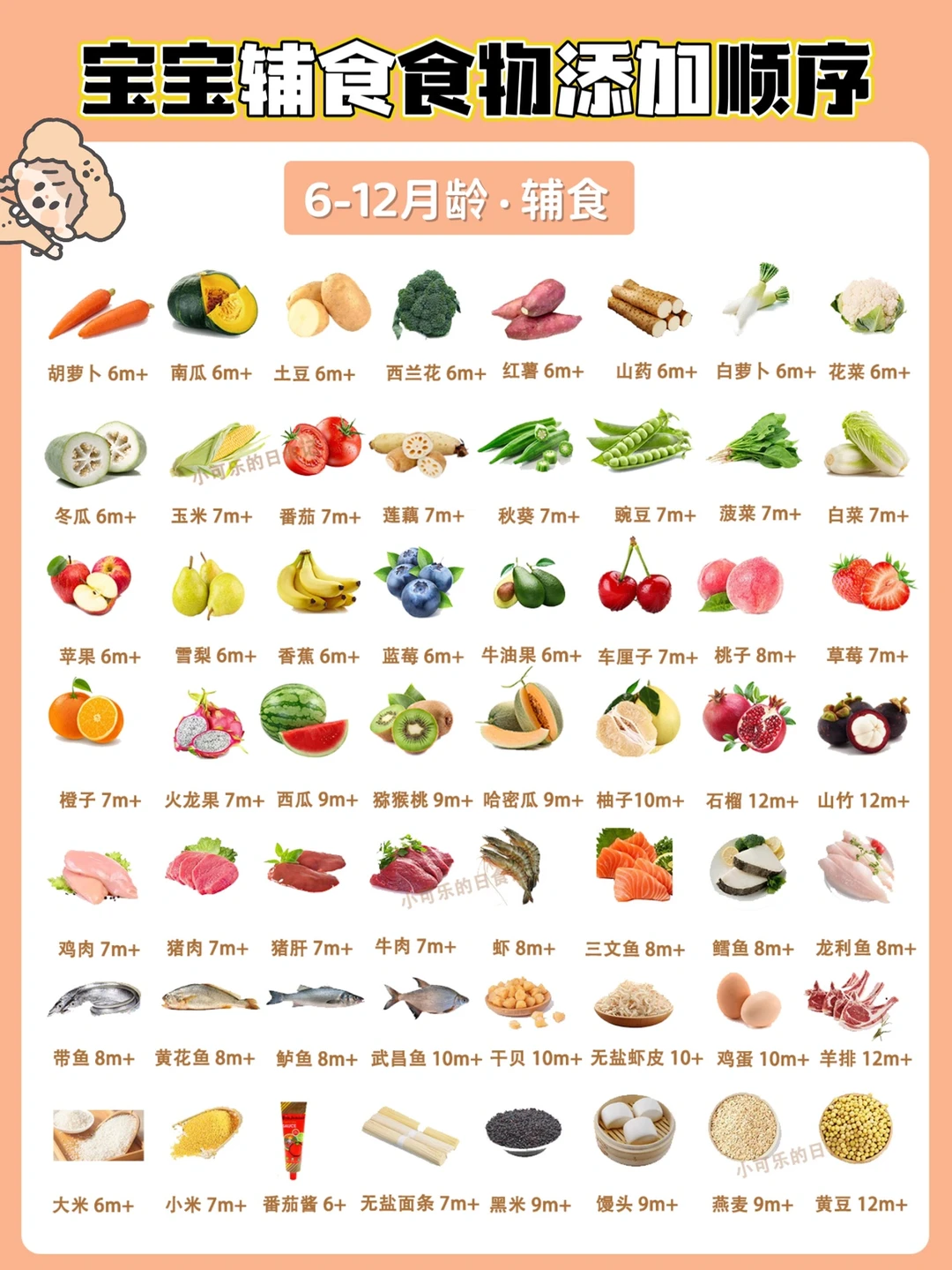 超全‼️6-12🈷️宝宝辅食各月龄辅食添加顺序