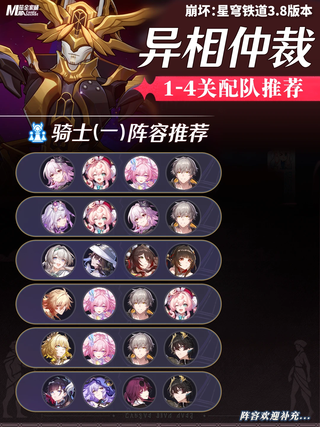 星铁3.8｜「异相仲裁」骑士1-3+王棋配队攻略