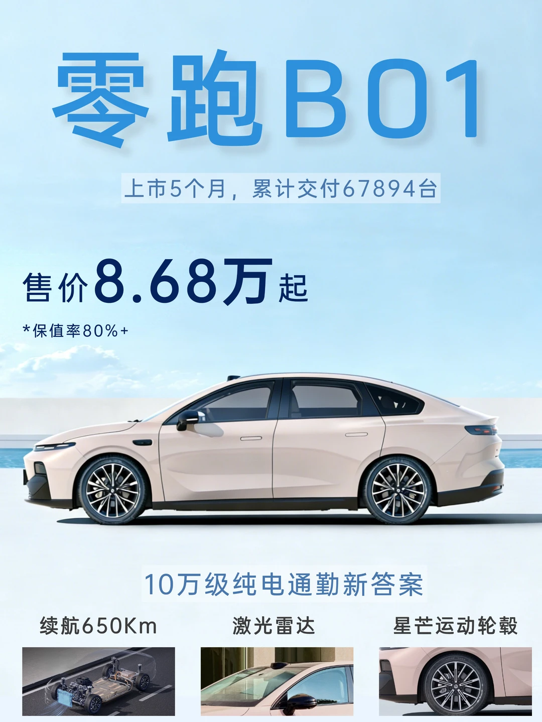 十万级纯电女生代步天花板！直接闭眼入