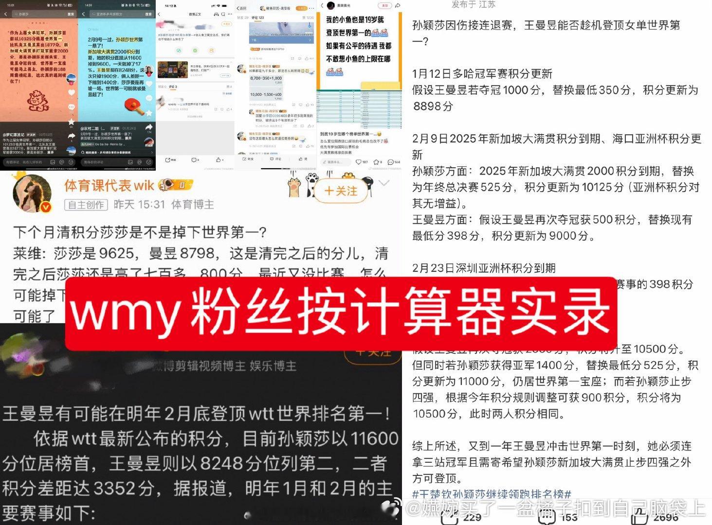 说不在意那是假的～[哼][哼][哼] ，wmy粉丝按计算器按到我都拼不下图了 ​