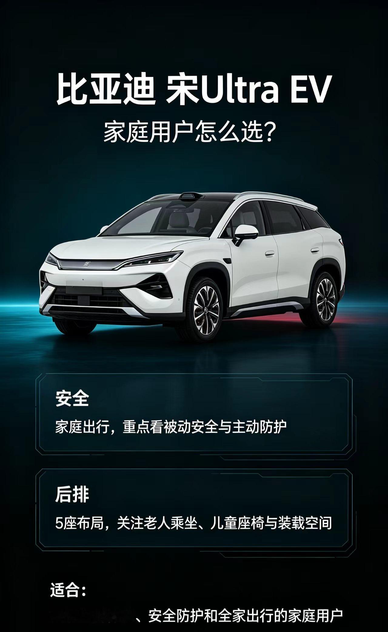 宋Ultra EV 家庭用户选买全攻略