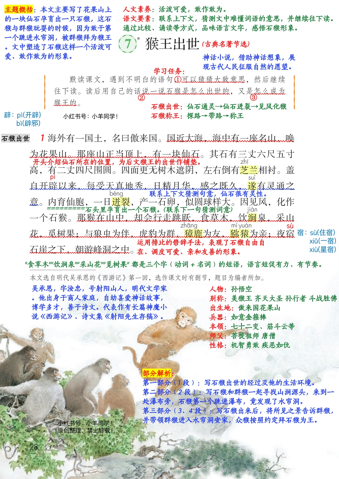 五年级下册丨第7课《猴王出世》语文笔记