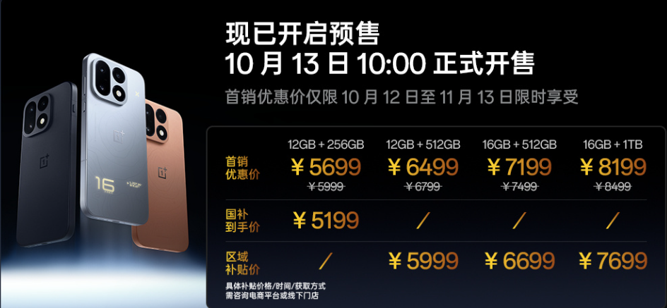 昨天晚上，一加16正式发布。起售价5699元起，与上一代一加15首销价相比，起售版涨幅达1700；12+512GB版涨幅1900；16+512涨幅2300；顶配涨幅2800元。
简单对比了一下新老两款机型的硬件搭配：处理器、屏幕刷新率、前置摄像头、主摄镜头、电池容量等几个方面，老款一加15再厚度上控