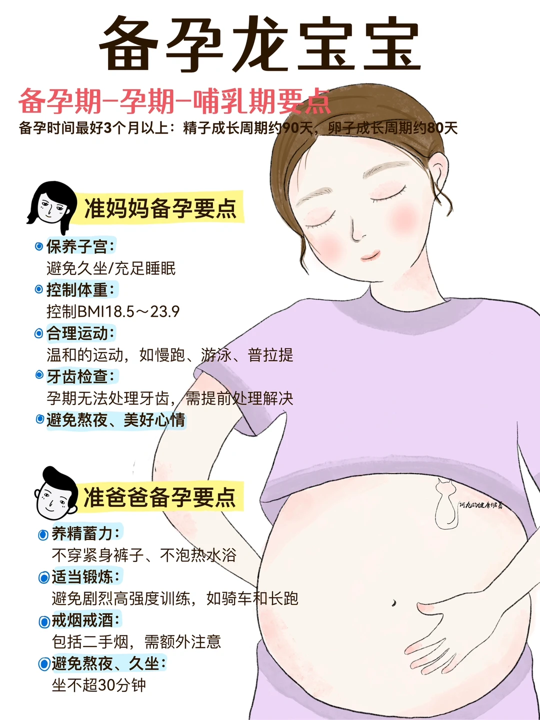 ✅科学备孕指南｜准爸爸、准妈妈注意要点‼️