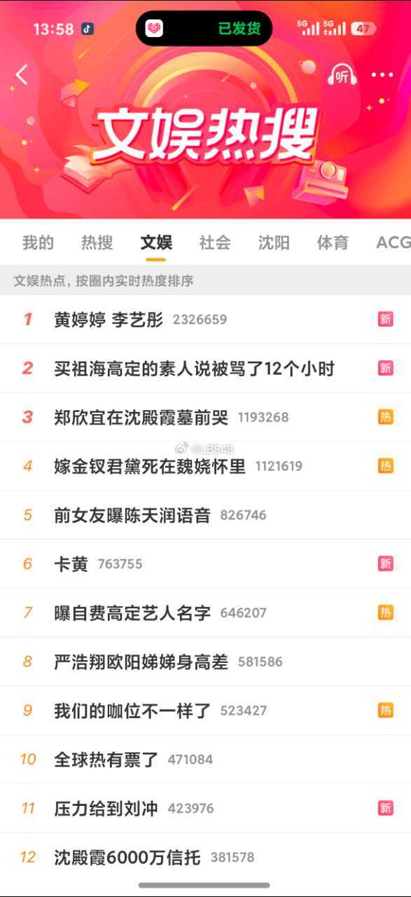 #黄婷婷 李艺彤# 第一了，lsq这几天装死原来去发力了 什么上古人物都被她炸出来了[送花花][送花花][送花花] ​