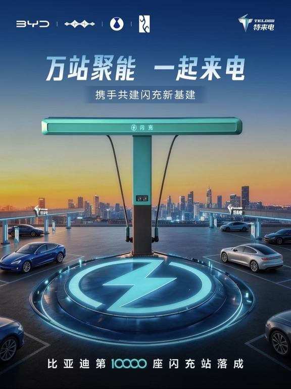 10000座！比亚迪闪充站正式万站落成⚡️
充电像加油一样快的时代，真的来了!
#比亚迪第10000座闪充站 #比亚迪#海狮08科技旗舰#海洋臻享焕新季