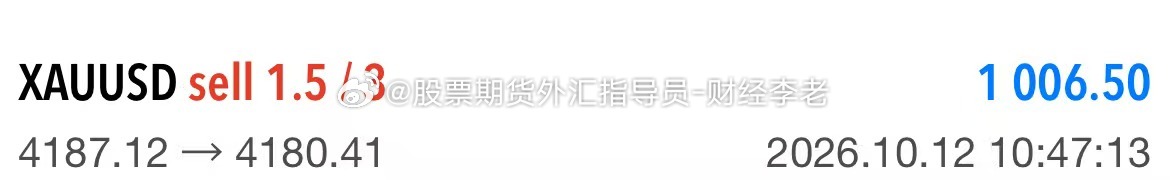 反弹就是干，盘内顺势再补一空！4187进场空单，行情下行抵达4180减仓，又是70点稳稳收入囊中！空头趋势不变，反弹给到就是进场机会，看准行情直接收割！ 金价快速反弹原因深圳一机器人馆长时薪1000元黄金金价 ​​​