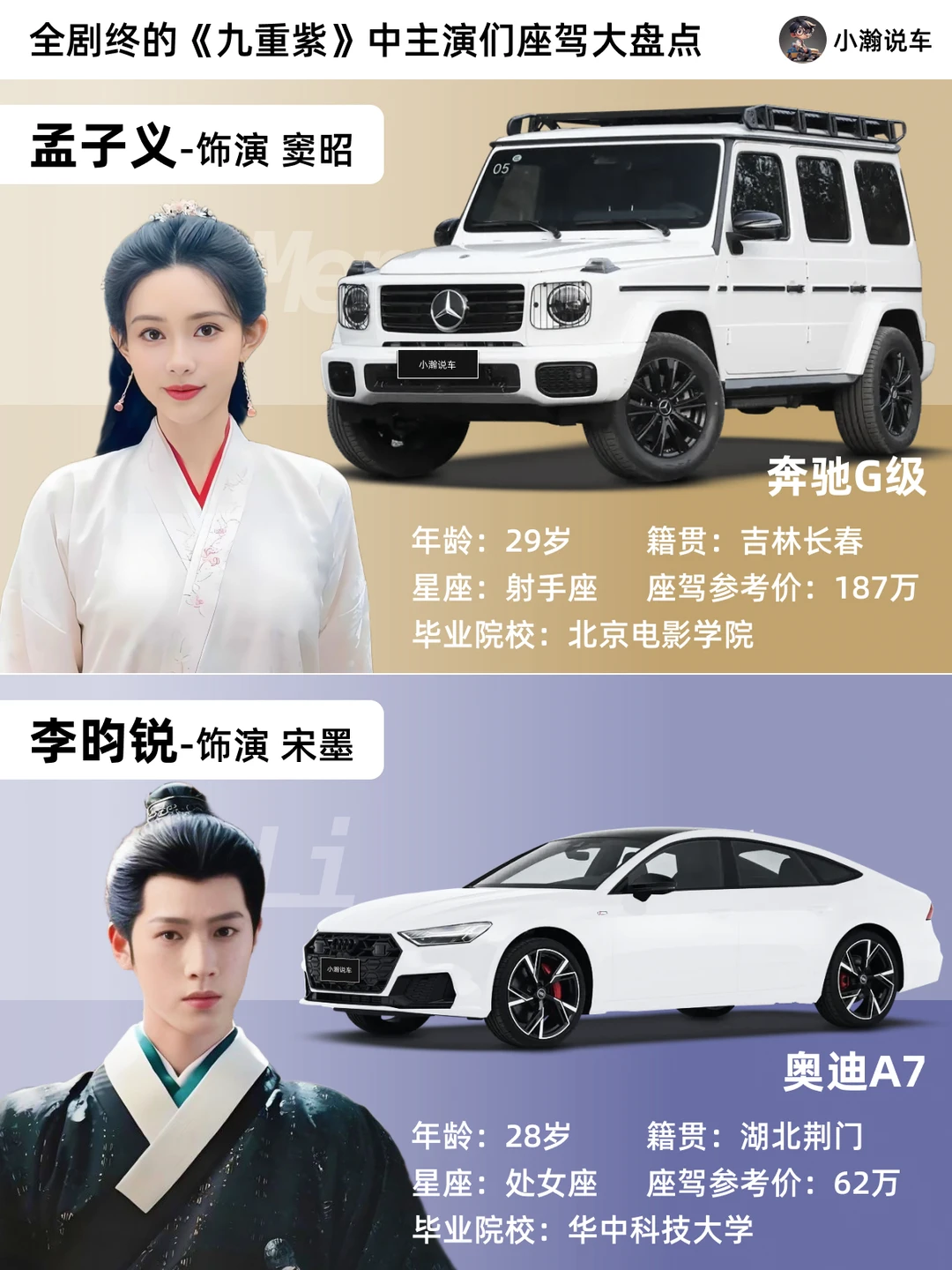 全剧终的《九重紫》中主演们座驾大盘点