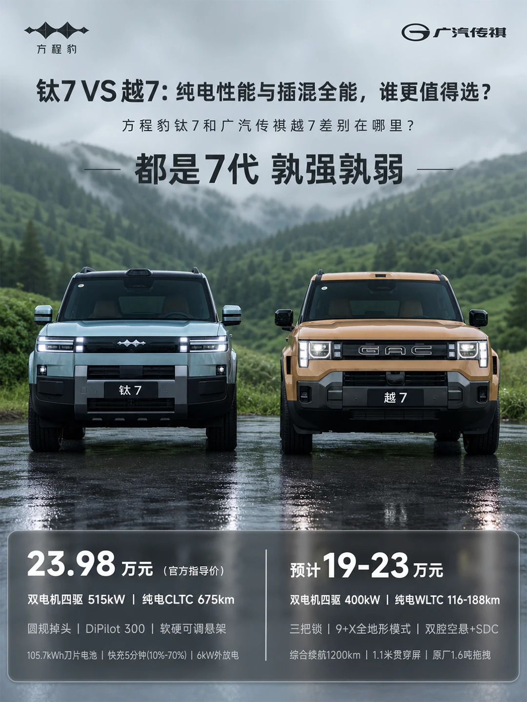 都是7代硬派！纯电钛7和插混越7差5万怎么选