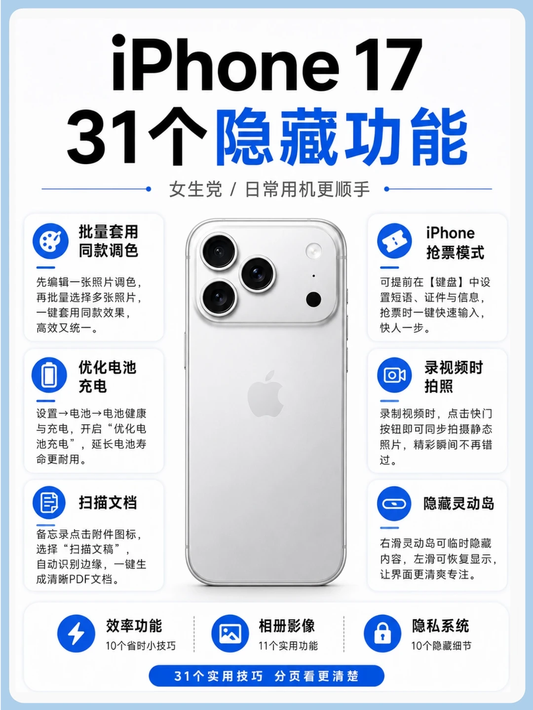 女生必学｜iPhone17 的 31 个隐藏功能
