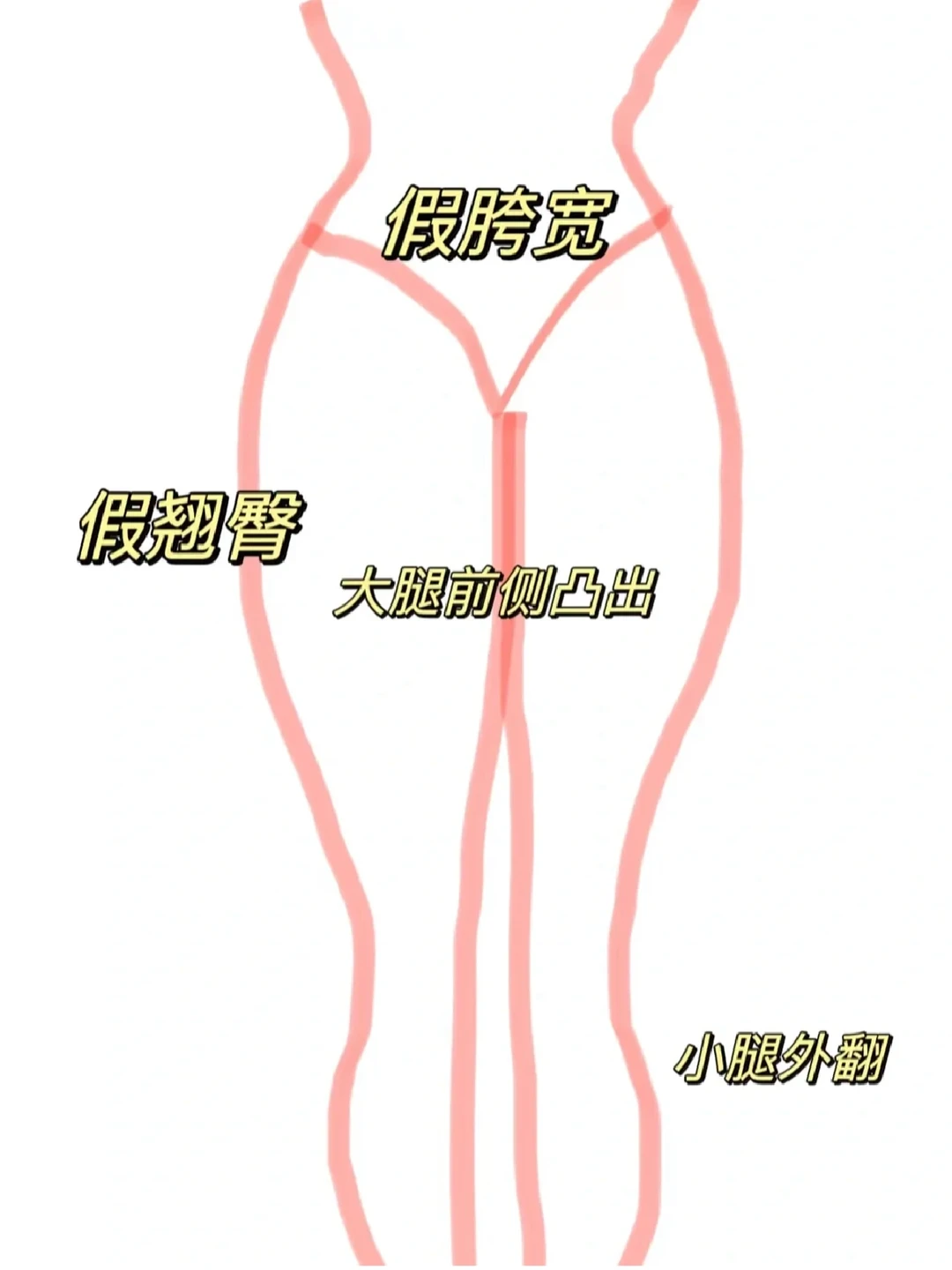 梨型身材这样练！五招搞定！