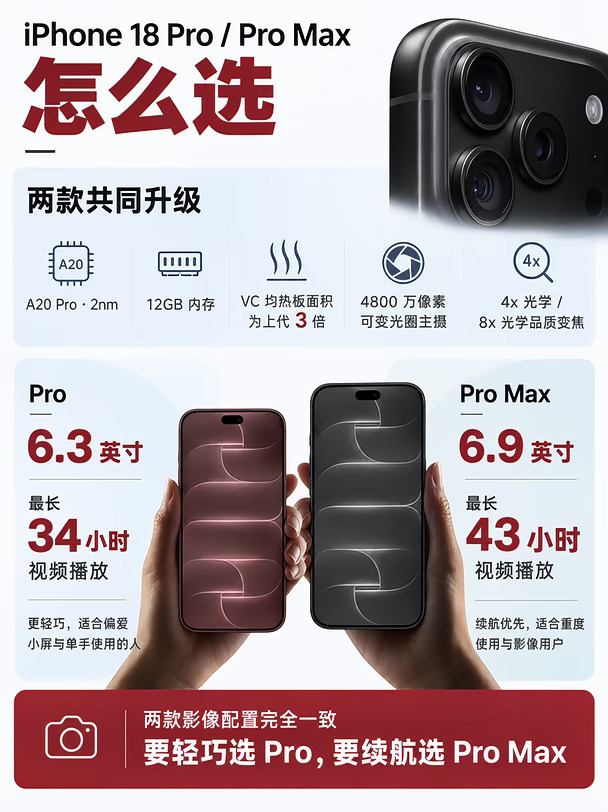 首发别无脑冲❗️综合1300的力度先用上
