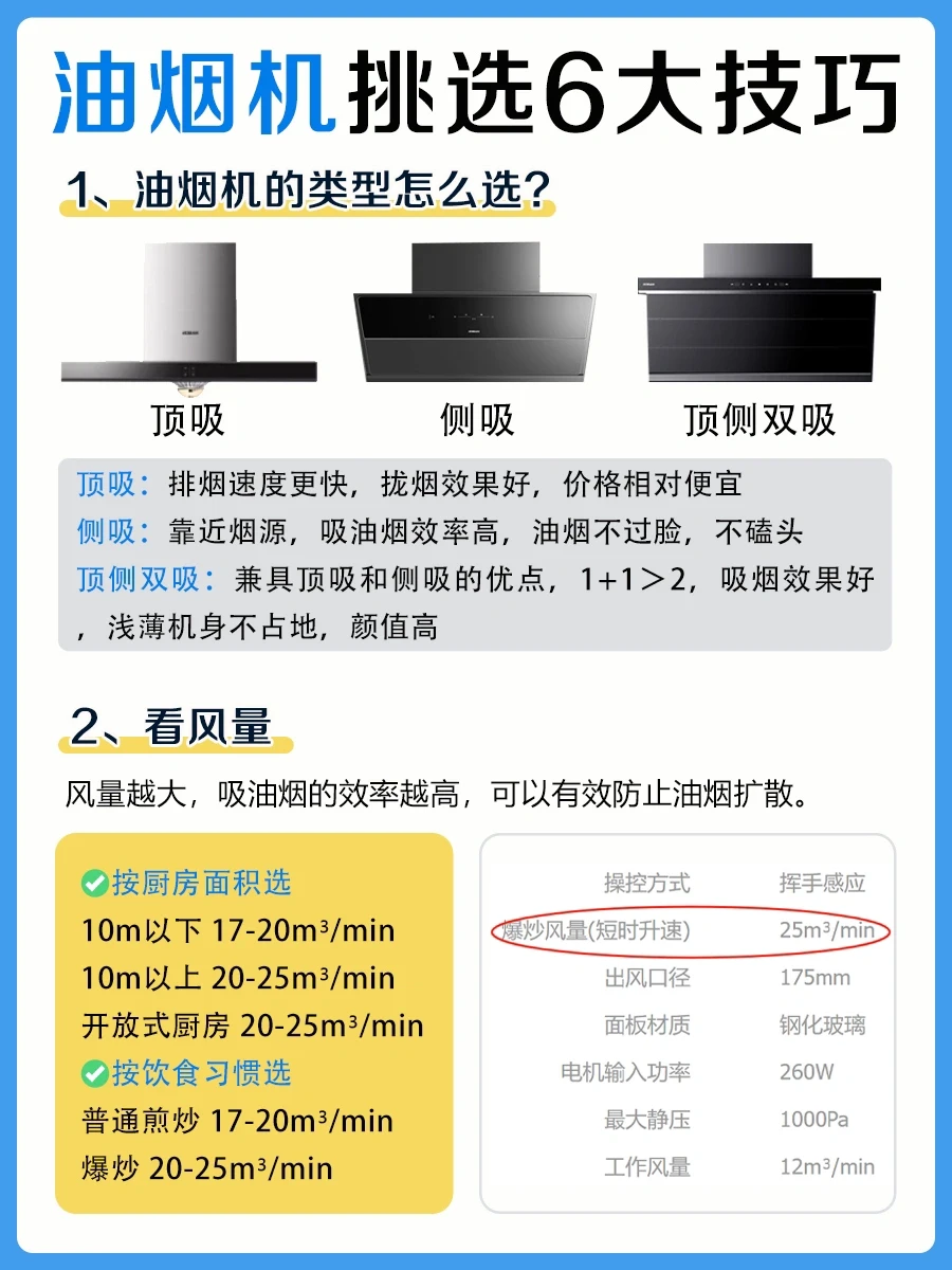 烟机灶具选购口诀❗️一看就懂❗️