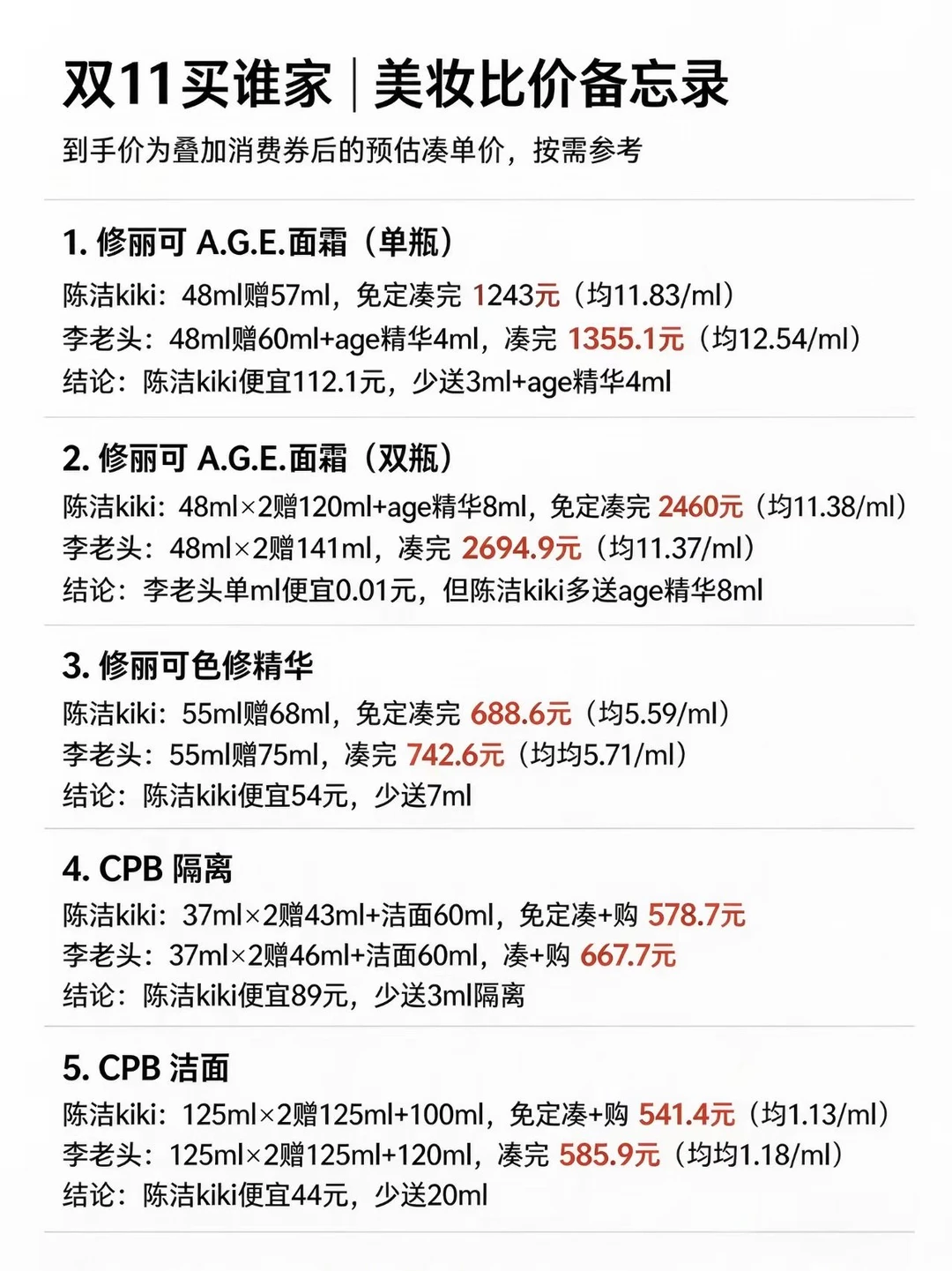 双11美妆比价备忘录
