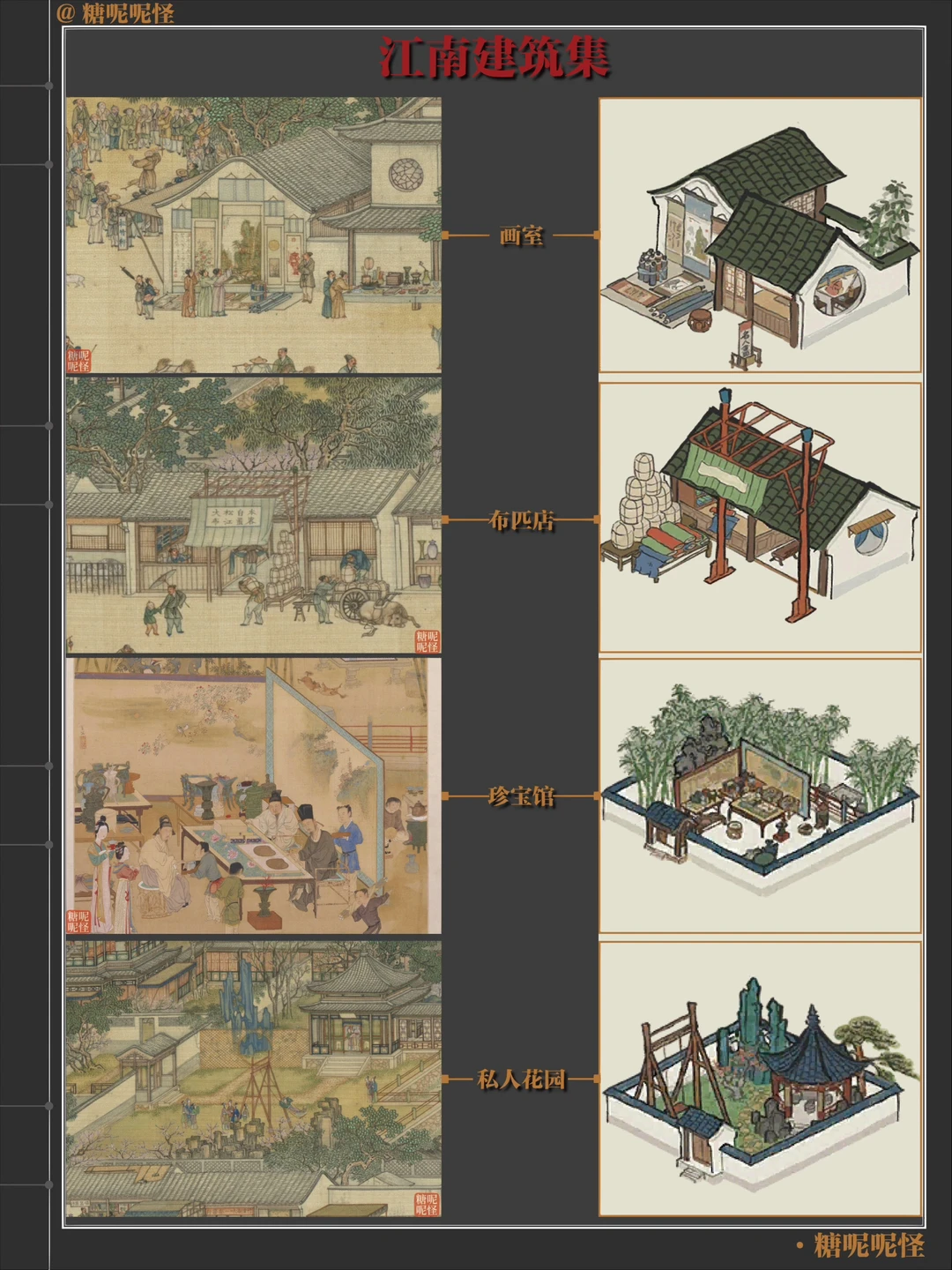 【江南百景建筑集】-江百建筑出处知多少