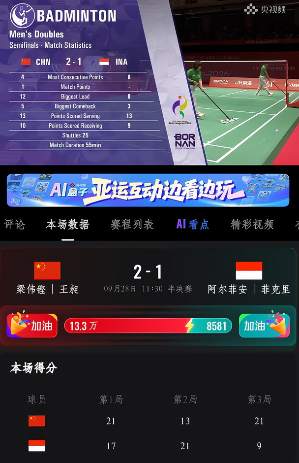 恭喜梁王！向着亚运冠军进发