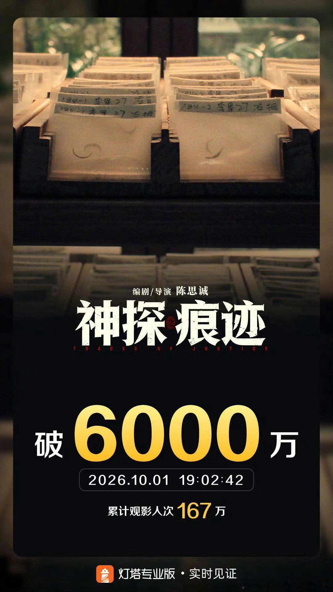 #2026国庆档总票房破2亿##2026国庆档票房破2亿# 据灯塔专业版，截至10月1日19时21分，2026年国庆档（10月1日—10月7日）档期总票房（含预售）突破2亿，《神探之痕迹》《什么意思夫妇》《复仇者联盟4：终局之战（加码臻享版）》暂列前三… ​