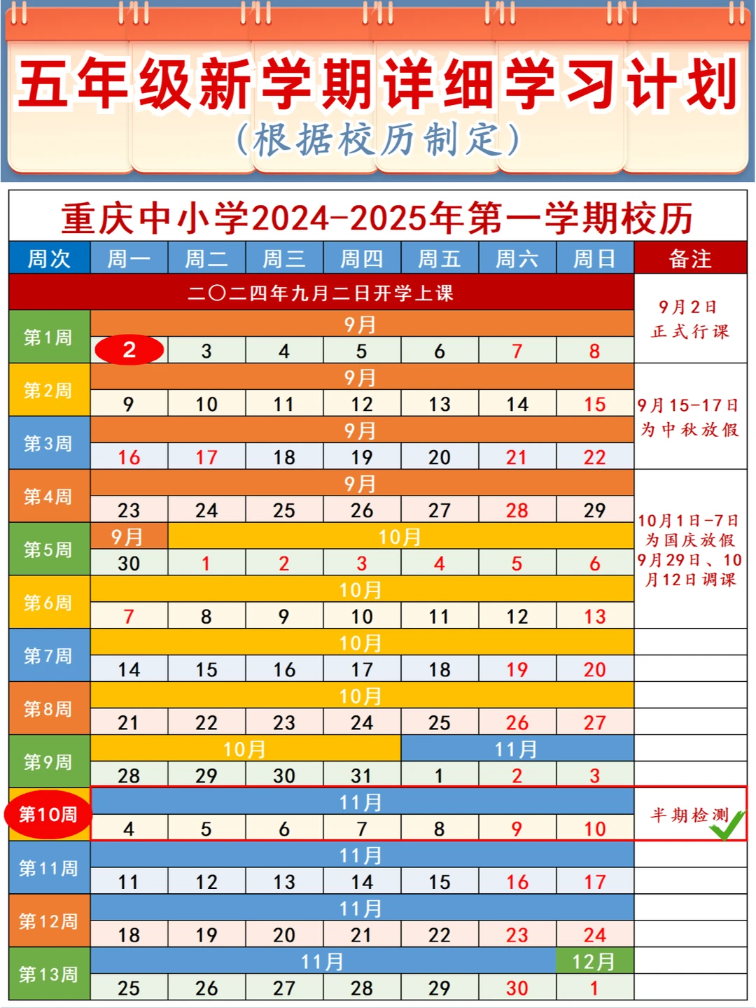 不愧我的“天命人”老师，五上学习安排明白