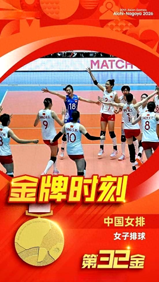 2026年9月22日晚，名古屋亚运会女排决赛。
 

中国女排以25比19、25比20、25比23直落三局，3比0干净利落横扫东道主日本队，顺利拿下亚运三连冠，这也是队史第十次站上亚运最高领奖台。
 

整支队伍平均年龄还不到23岁，阵中老将只剩龚翔宇和王梦洁压阵，吴梦洁一人轰下全场最高的26分。
