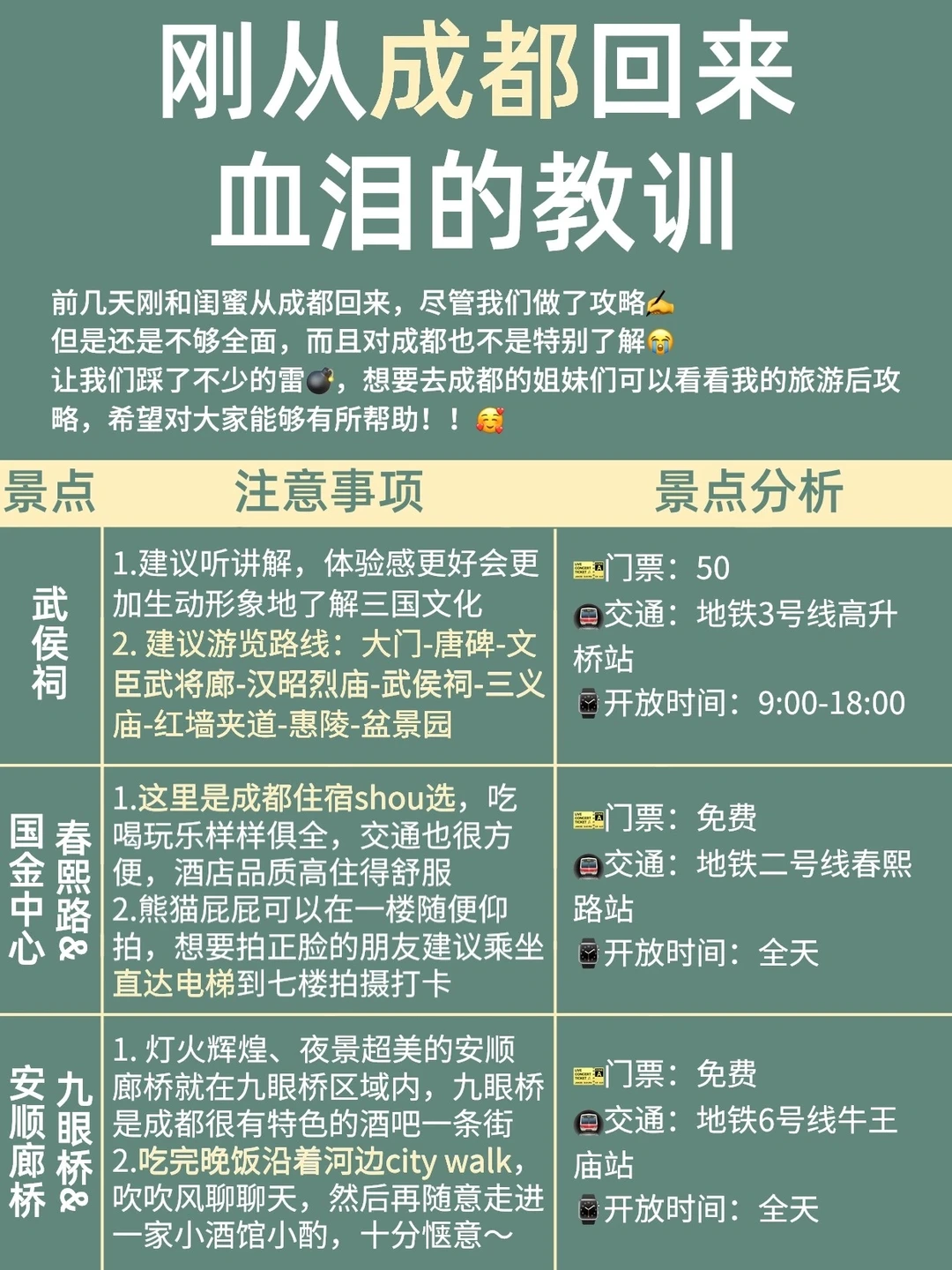 4-5月来成都玩的姐妹😭攻略做好再出发‼️