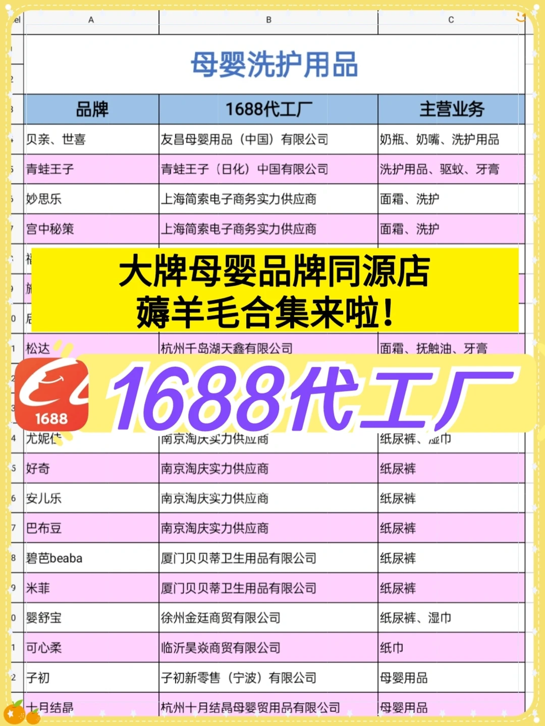 🔥史上超全1688母婴用品代工厂★低至2折