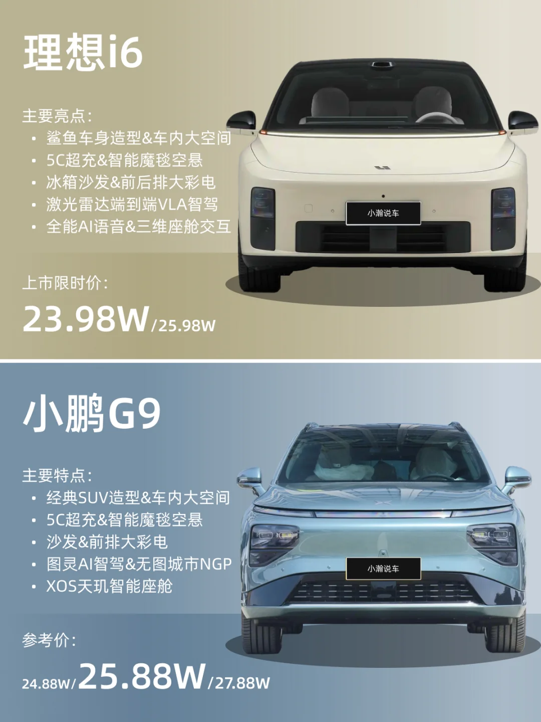 年轻人纯电SUV新选择，纯电理想这次如何？