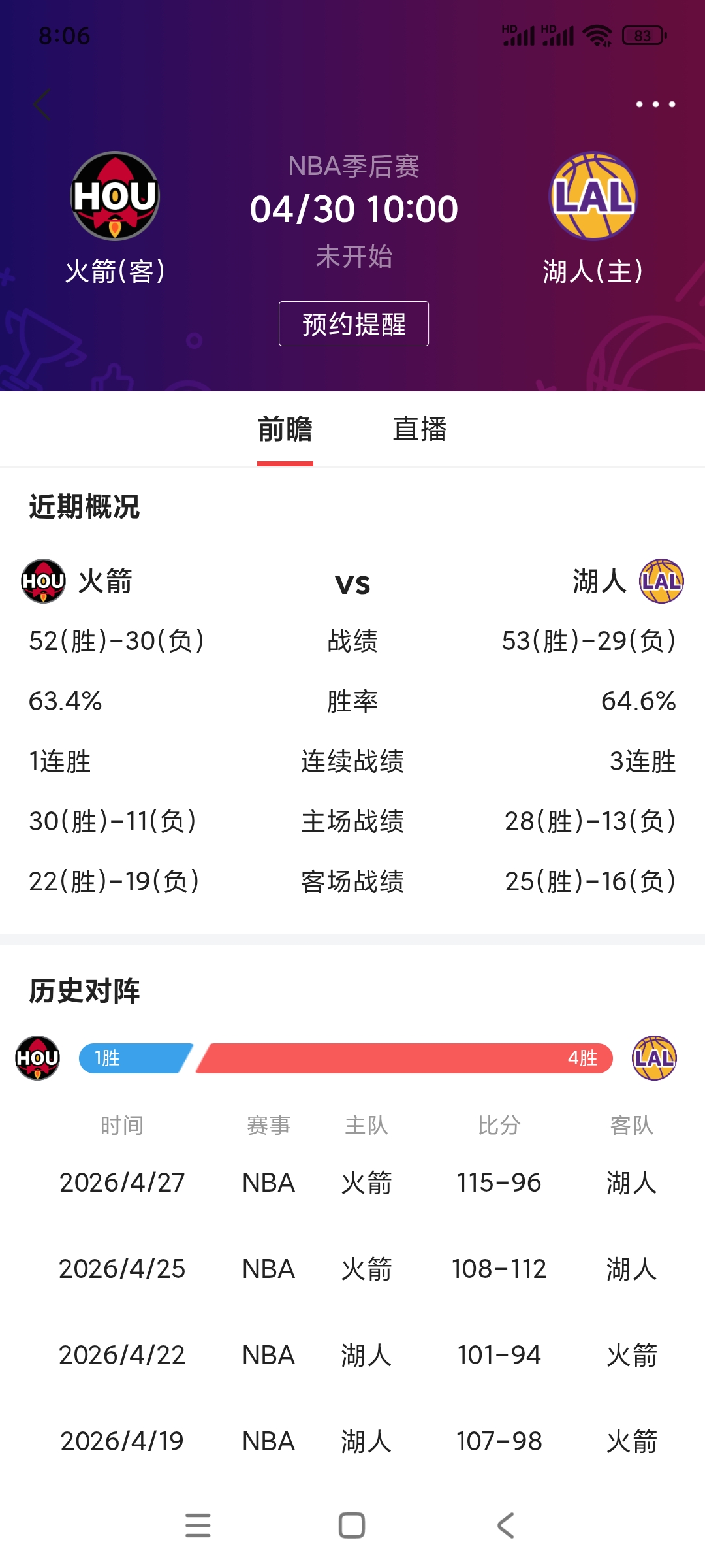 今天上午十点，湖人主场五番战打火箭，上一场不敌火箭，就有人说湖人是故意...