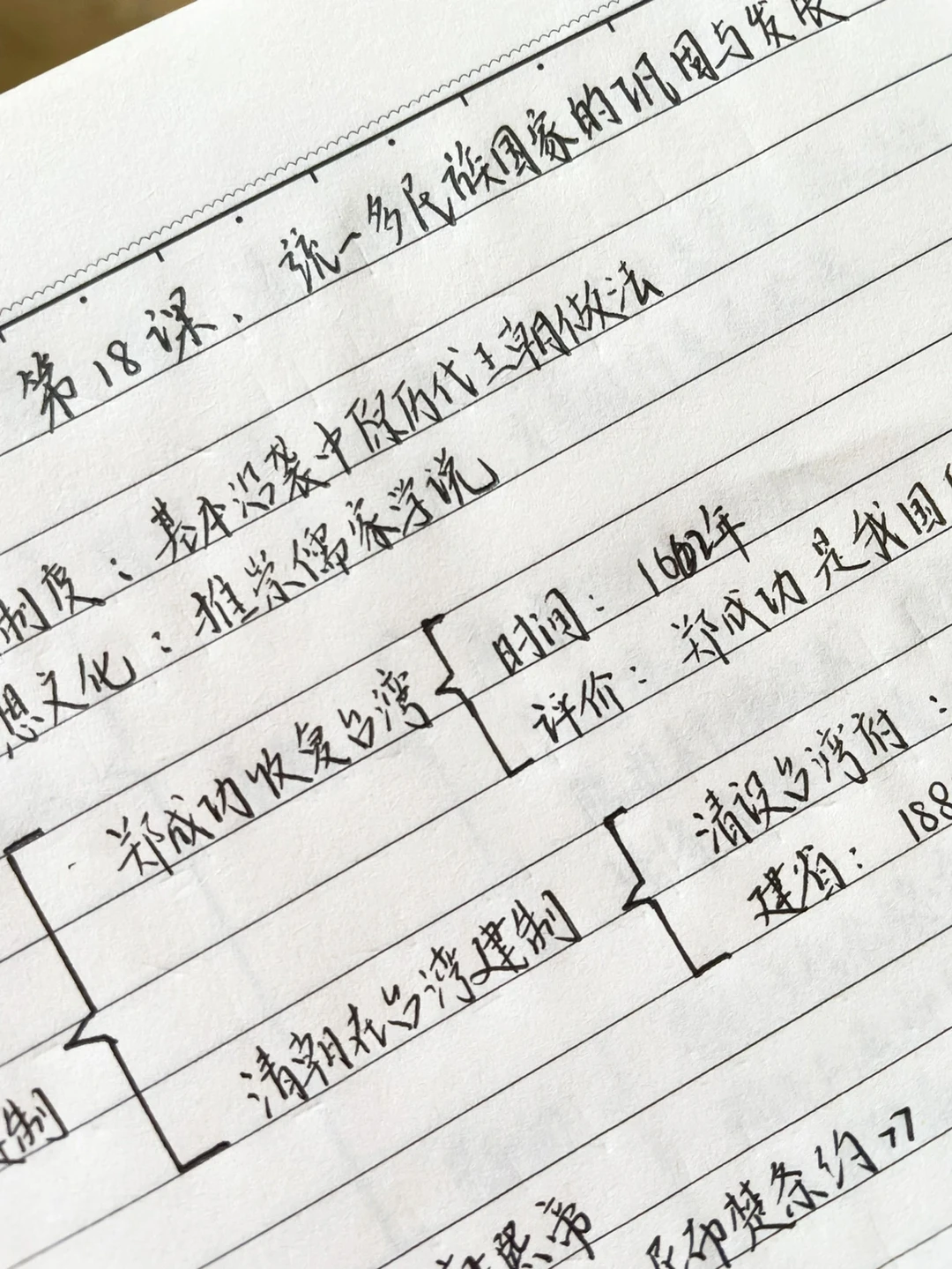 七下历史，第18课知识点梳理‼️