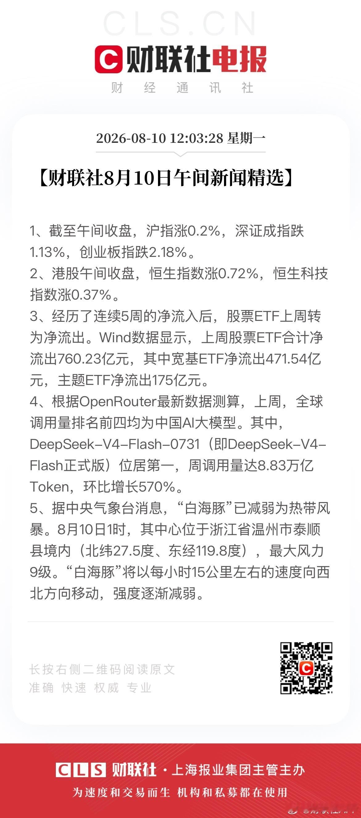 【财联社8月10日1、截至午间收盘，沪指涨0.2%，深证成指跌1.13...