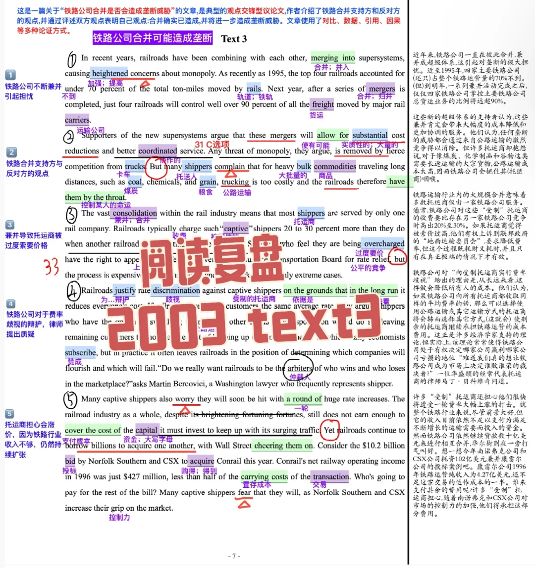 英语一 阅读| 2003 text3