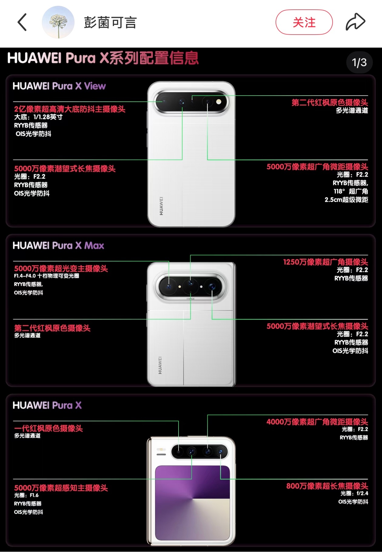 PuraX View参数很恐怖耶～

屏幕质感就不多少了，触感和观感绝对比折叠屏内屏是跨越式的体验～

做为PuraXMax用户，折叠后重量真的很重。这也是为什么对Z Fold8有点心动，就是轻了快30g！而View是201g！并且它是阔的状态，重量在手里更分散！这也是为什么会觉得iPhone Pro比ProMax会更坠手。

保留三摄 ​