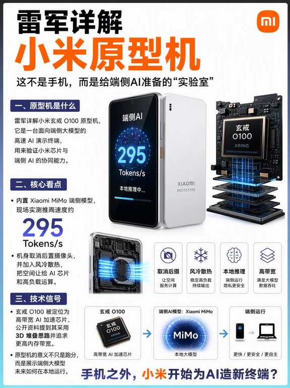 小米原型机，你真的懂吗？