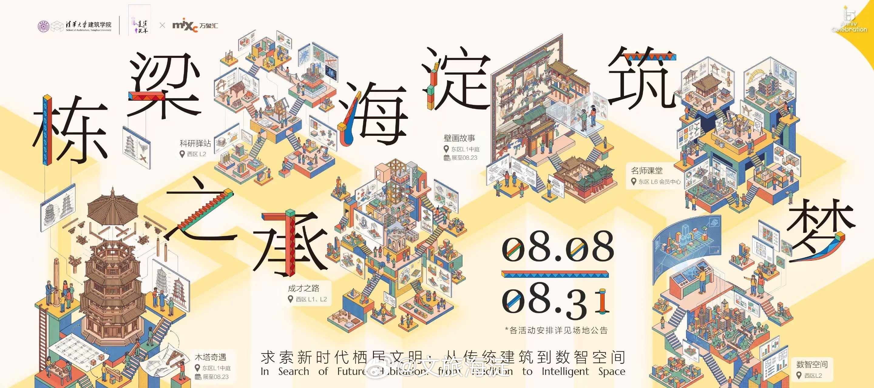 ✨免费看展｜清华建筑学院80周年特展来清河万象汇啦📢
「栋梁之承・海淀筑梦」主题特展，8.8‑8.31，免门票无需预约。
 
现场有1:30复刻应县木塔模型，拆解千年榫卯结构，还能动手拼装斗拱；高平开化寺VR沉浸式体验，一秒梦回大宋；还有数智互动装置、学生建筑作品展、科普讲堂等六大展区。
 
古建匠 ​