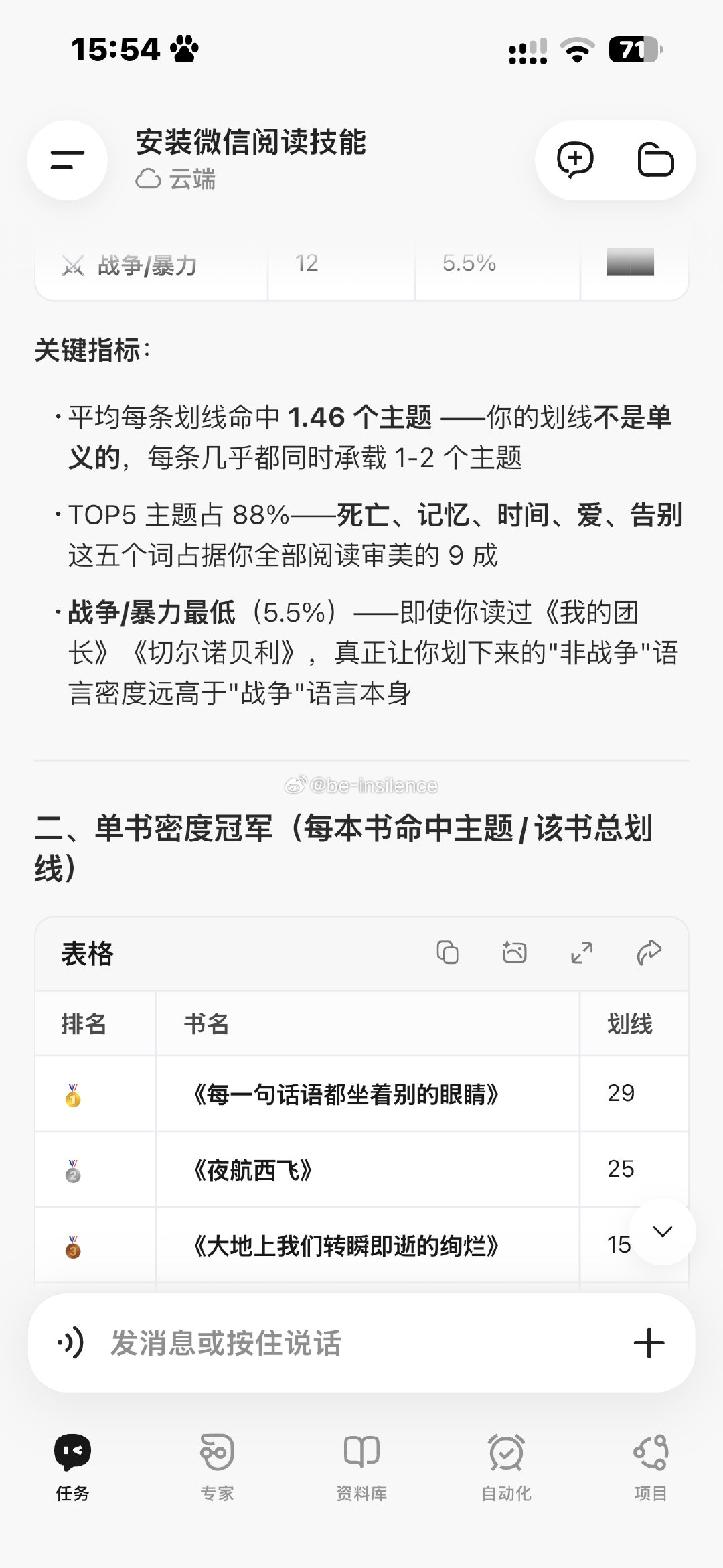 微信读书skill有点东西…
甚至推荐我读的三本里有两本读过的 ​